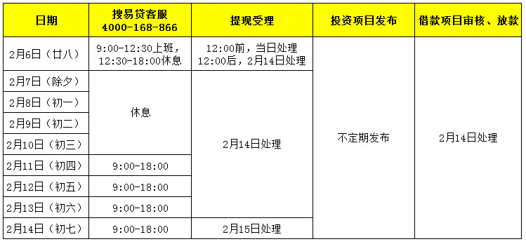 QQ截图20160201141857.jpg